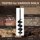 Thumbnail 5 de TCBWFY Auger Drill Bit 2-Set ⚙️