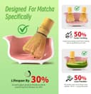 Thumbnail 2 de TEANAGOO 7-PCS Pink Matcha Whisk Set 🍵