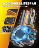 Thumbnail 5 de Termitor 9005/HB3 LED Bulbs 30000 lm 🚗