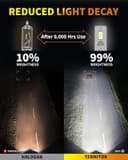 Thumbnail 6 de Termitor Combo LED Bulbs 150000 lumens 🚗