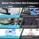 Thumbnail 4 de Tesla Model Y Performance 21-inch Rim Protector Wheel Cover 📷