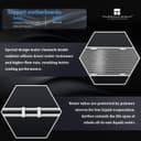 Thumbnail 2 de Thermalright Wonder Vision 360 Turbo 2400×1080 CPU cooler 💻