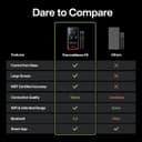 Thumbnail 5 de ThermoMaven Smart Bluetooth Meat Thermometer 6📷