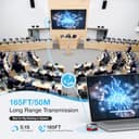 Thumbnail 4 de TIMBOOTECH Wireless HDMI Extender 165FT 📺