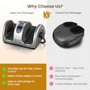 Thumbnail 6 de TISSCARE Shiatsu Foot Massager with Heat for Pain Relief 🎧