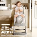 Thumbnail 1 de Toddler Potty Chair with Step Ladder ⚙️