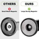 Thumbnail 3 de Toolwiz Magnetic Camber Gauge 1pc 🛠️