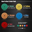 Thumbnail 2 de TPPMIX Polishing Pads 6" Foam Set for Car Polishers 🚗