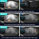 Thumbnail 8 de Tuffenough Solar Outdoor Lights 2500LM Motion Sensor 🌞