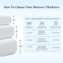 Thumbnail 4 de UACEO Full 6 Inch Memory Foam Mattress for Pain Relief 🛏️