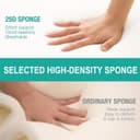 Thumbnail 4 de Vekkia King Bed Wedge Pillow ⌚