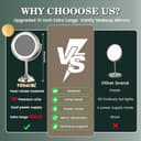 Thumbnail 6 de VESAUR 11.8" Lighted Makeup Mirror with 96 LEDs ⌚