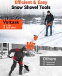 Thumbnail 3 de VOLTASK 12-Inch Corded Snow Blower 10 Amp ☃️