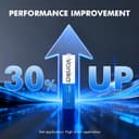 Thumbnail 2 de Voniko Ultra AAA Batteries 48 Pack alkaline batteries 🔋