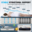 Thumbnail 2 de VOSSER Twin Air Mattress with Built-in Pump ⚙️