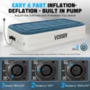 Thumbnail 4 de VOSSER Twin Air Mattress with Built-in Pump ⚙️