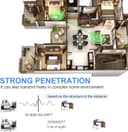 Thumbnail 5 de Wireless HDMI Extender Kit 250m 📺