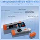 Thumbnail 4 de Wireless HDMI Extender 328ft ⚡