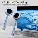 Thumbnail 5 de Wireless HDMI Transmitter and Receiver 2.4G/5G 📺