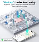 Thumbnail 2 de Wtuhu MagSafe Wallet Slim RFID-Blocking 5-card 📱