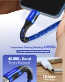 Thumbnail 3 de XIAWAO USB‑C Cable 6 Pack for iPhone 📱