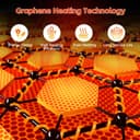 Thumbnail 3 de Arlierss Graphen Heizkissen Nacken- und Schulterwärmer 10000mAh 🔋