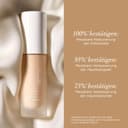 Thumbnail 4 de ARTDECO Perfect Matte Serum Foundation 20 ml Makeup 🧴