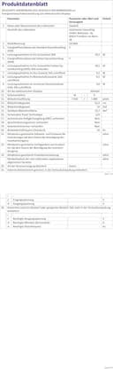 Thumbnail 6 de Gawfolk 24,5" Gaming Monitor 200 Hz, FHD 📺