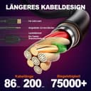 Thumbnail 4 de Krysenix PG2 RGB Gaming Headset für PS4/PS5/PC 🎧