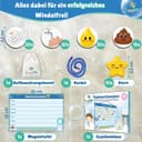 Thumbnail 3 de LogiMe Töpfchentraining mit 116 Magneten – Belohnungssystem für Kleinkinder ⌚