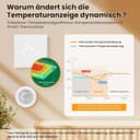 Thumbnail 1 de MIUCDA Smart Thermostat FuĂbodenheizung Thermostat đĄïž