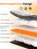 Thumbnail 2 de Mora Pets Heizdecke 89×61 cm, 9-stufige Heizdecke 🐶