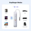 Thumbnail 4 de UGREEN Bluetooth 6.0 Transmitter Empfänger für Kopfhörer 🎧