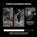 Thumbnail 3 de UGREEN HiTune Max5c Kopfhörer mit ANC, 75 h Akku 🎧