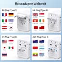 Thumbnail 1 de Universal Reiseadapter 2025 mit 2 USB‑A 2 USB‑C 🌍