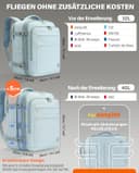 Thumbnail 6 de VANKEV Handgepäck-Rucksack 24–30 L für Reisen mit 15,6 Zoll Laptop 📦