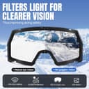 Thumbnail 2 de YOZISS OTG Skibrille für Brillenträger mit Magnet & UV-Schutz ⌚