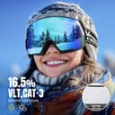 Thumbnail 3 de YOZISS OTG Skibrille für Brillenträger mit Magnet & UV-Schutz ⌚