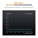 Thumbnail 4 de Filtre UV 67 mm K&F CONCEPT Cuivre Nano-X ⚙️