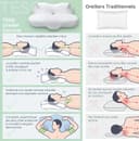 Thumbnail 4 de Oreiller TESQ ergonomique 2 en 1, 60 x 40 x 9 cm ⌚