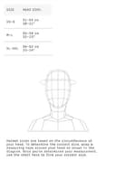 Thumbnail 4 de POC Obex BC MIPS, protection ski et snowboard ⚙️