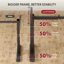 Thumbnail 5 de SANODESK Bureau debout réglable 110x54 cm ⚙️