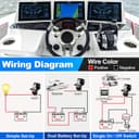 Thumbnail 5 de Spurtar interrupteur batterie 36V 500A ⚡