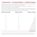 Thumbnail 7 de TOSY Magnet Pyramid Glow – 12 pièces, 243 aimants 📷