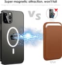 Thumbnail 1 de WALLFID Portefeuille MagSafe compatible iPhone 12/13 ⌚