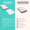 Thumbnail 5 de Coprimaterasso impermeabile Next to Me 50x83 cm per culla 🛏️