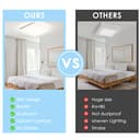 Thumbnail 3 de EASY EAGLE Plafoniera LED 36W 3240 lm 4000K per soffitto đź’ˇ