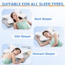 Thumbnail 3 de Ehomfory Cuscino Cervicale ergonomico 67x37x9/12 cm 🛏️