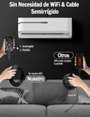 Thumbnail 5 de Ferdiiz Endoscopio per smartphone 1920P HD, 5 m 📷