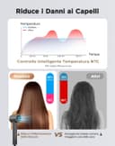 Thumbnail 3 de Haokoo Asciugacapelli Professionale Ionico 150000 RPM 📦